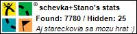 Profile for Schevka+Stano