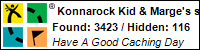 Profile for Konnarock Kid & Marge