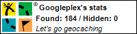 Profile for Googleplex