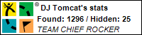 Profile for DJ Tomcat