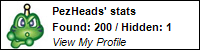Profile for PezHeads