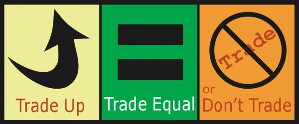Trade equal