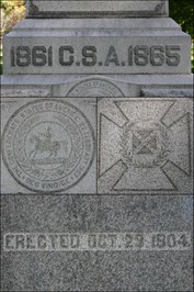 Faces on the Edgecombe County CSA Monument