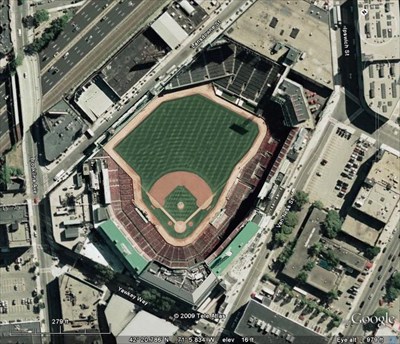 A Description of Fenway Park, the Home of the Boston Red Sox
